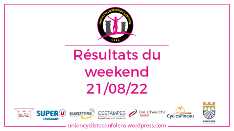 resultats-du-week_2022